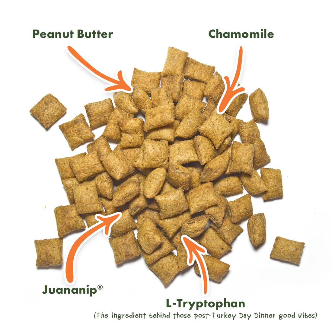 Doggijuana Juananip Bites Peanut Butter Dog Treats