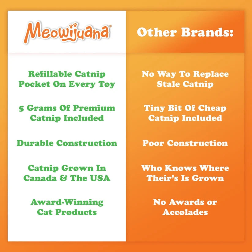 Meowijuana Get Twisted Candy Cane Refillable Cat Toy
