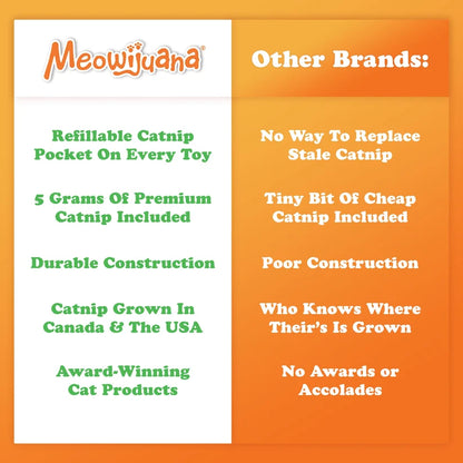 Meowijuana Get Twisted Candy Cane Refillable Cat Toy