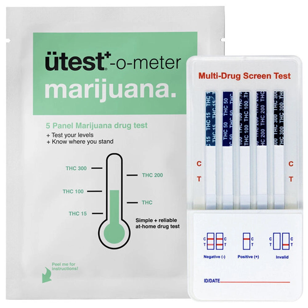 UTest Test-O-Meter THC Panel