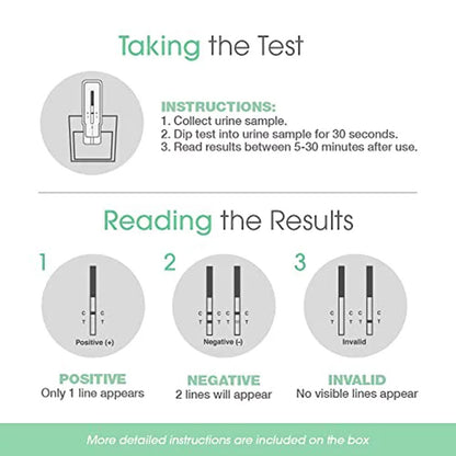 UTest THC 15 ng/mL Home Drug Test Strips