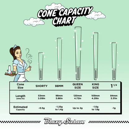 Blazy Susan Green Cones 1.25 - 6 Pack