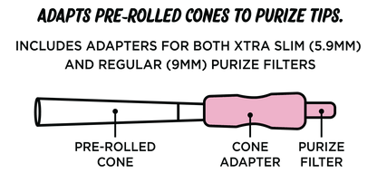 Blazy Susan Silicone Purize Cone Tip Adaptor 2 pack - Black
